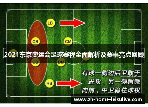 2021东京奥运会足球赛程全面解析及赛事亮点回顾