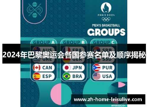 2024年巴黎奥运会各国参赛名单及顺序揭秘