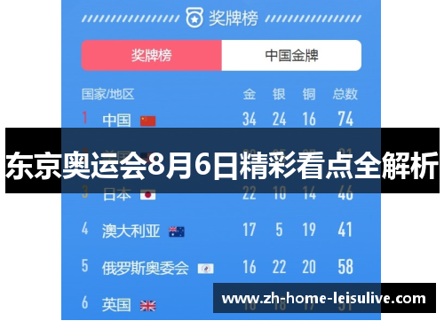 东京奥运会8月6日精彩看点全解析